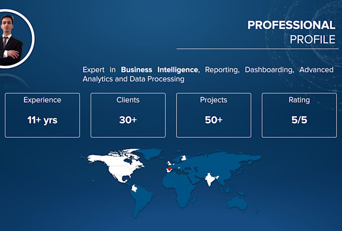 create a professional tableau dashboard for data analytics